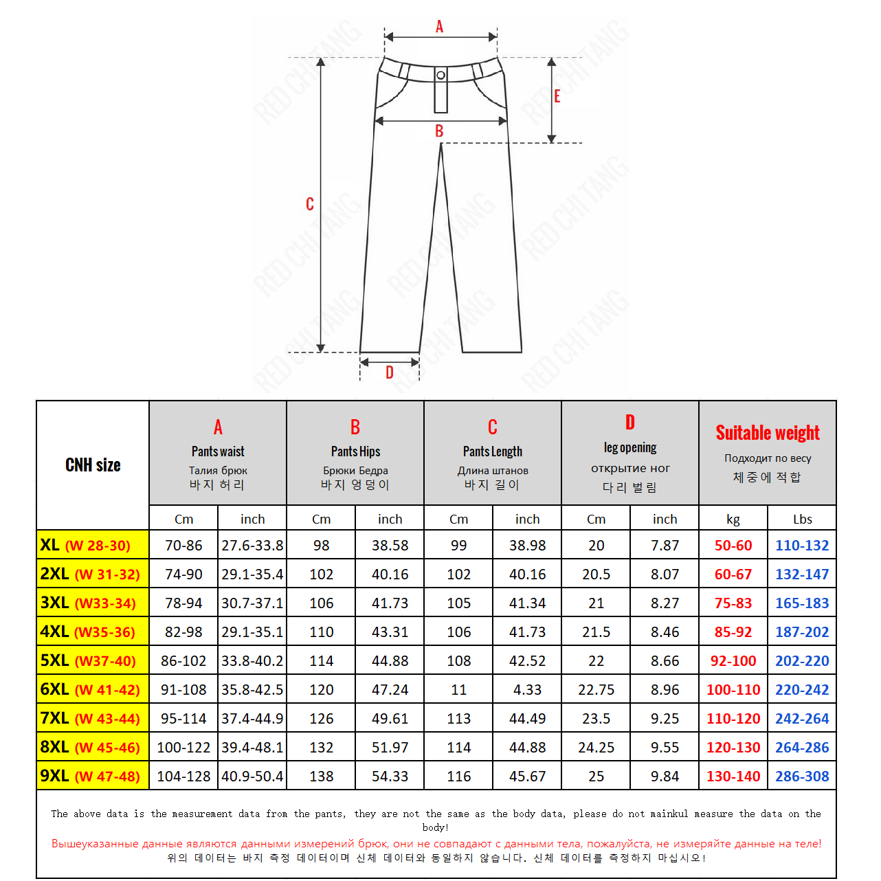 2024 Big Size Waterproof Pants – обзор и цена Winter Clothing Work